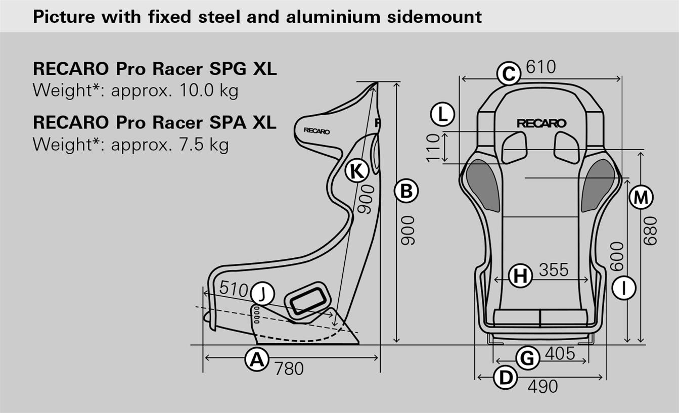 Recaro Pro Racer SPG XL
