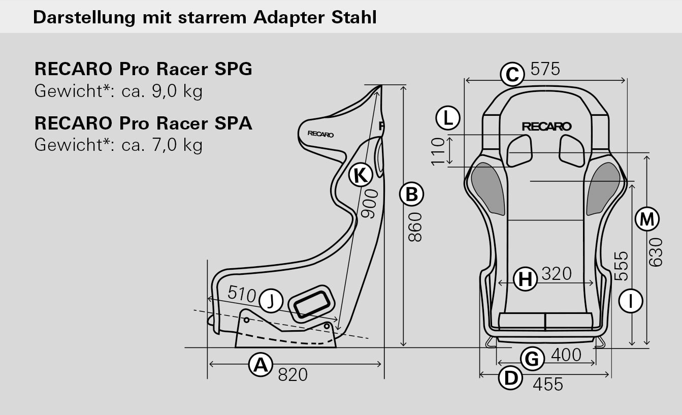 Recaro Pro Racer SPG